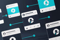 Social Media Management